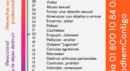 NOVIAZGO DEBE BASARSE EN LA CONFIANZA, NO EN LA VIOLENCIA