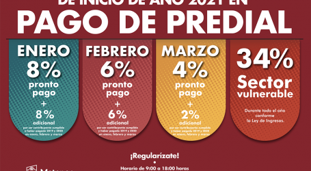 ALISTA METEPEC DESCUENTOS PARA PRIMER TRIMESTRE DE 2021