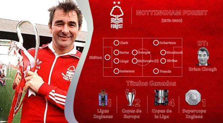 Nottingham Forest: El equipo con más Champions que ligas de su país