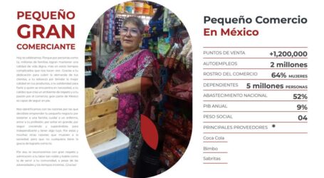 El Día del Pequeño GRAN Comerciante; Se mantienen dos millones de autoempleos