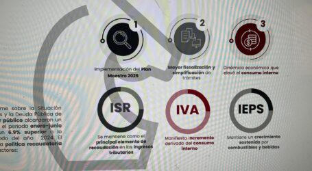 ¿Debemos agradecer al gobierno federal por los “impuestos saludables” que comenzaremos a pagar a partir del 2026?