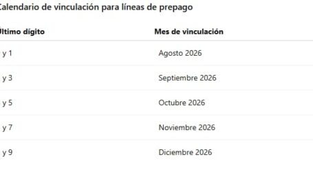 CONCANACO respalda calendario de vinculación celular para frenar fraudes y extorsiones