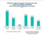 Edomex, rezagado en satisfacción con la vida y movilidad social: INEGI
