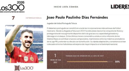 PAULINHO ENTRE LOS 300 LÍDERES